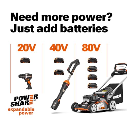 Worx 20V 12" 2-in-1 Cordless String Trimmer & 360CFM Leaf Blower Kit, WG929 - style: 12" Trimmer & 360 CFM Blower w/(2) 2.0Ah Batteries
