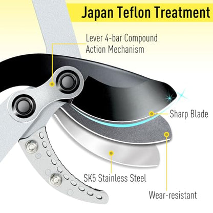 Tree Branch Cutter Garden Shears Set, Loppers for Tree Trimming Heavy Duty