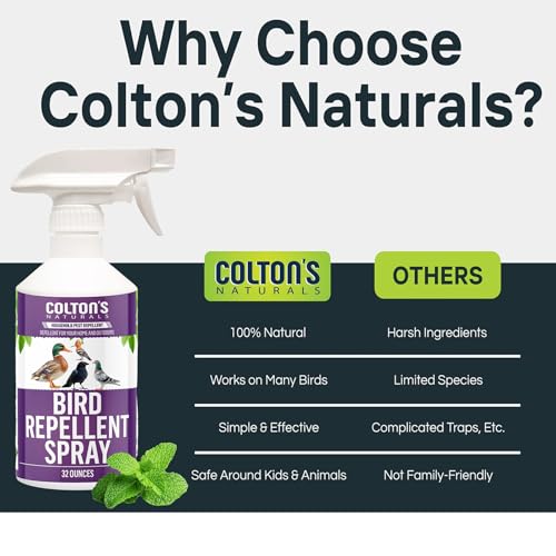 Bird Repellent Spray (32 OZ) Deter Birds from Outdoor Surfaces, Garden Areas Deterrent Natural Woodpecker, Pigeon and More Natural
