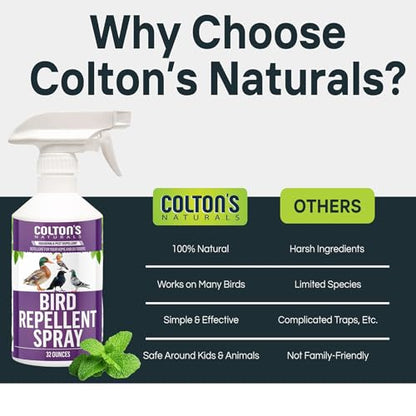 Bird Repellent Spray (32 OZ) Deter Birds from Outdoor Surfaces, Garden Areas Deterrent Natural Woodpecker, Pigeon and More Natural