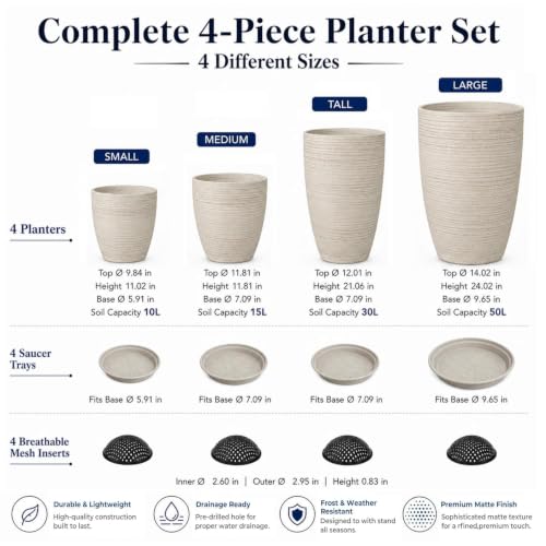 Usocik Large Outdoor Planters, Set of 4, 10/12/21/24 Inch, Beige Matte - color: Beige Ribbed Matte
