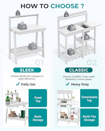 SERWALL Outdoor Potting Bench with Removable Sink,Gardening Table,White - color: White, size: Classic