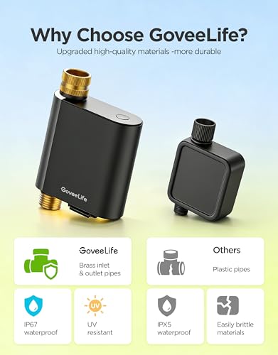 GoveeLife H5901 Bluetooth Smart Sprinkler Timer, Gateway not Included - style: 1 Pack