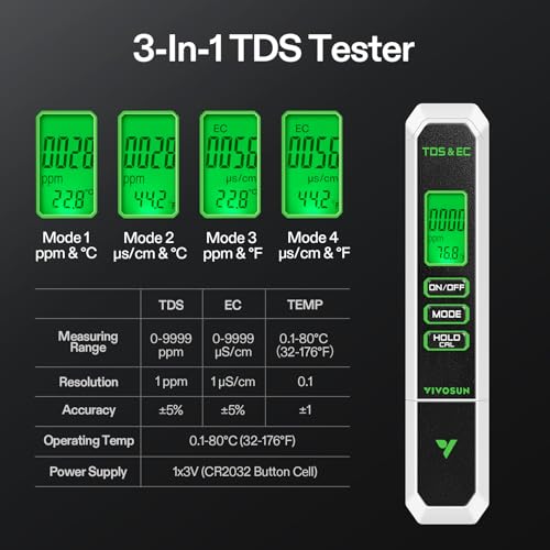 VIVOSUN Digital pH Meter, 3-in-1 TDS/EC/Temperature Meter, 3-in-1 Soil Moisture/pH/Light Tester Combo for Home, Garden and Hydroponics - color: Black-White-Green