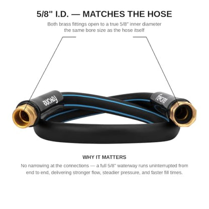 FEVONE 3 ft Lead-in Garden Hose, Leader Hose for Hose Reel - size: 3FT