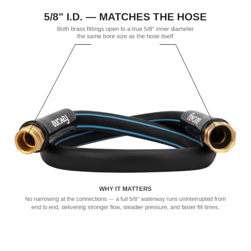 FEVONE 3 ft Lead-in Garden Hose, Leader Hose for Hose Reel - size: 3FT