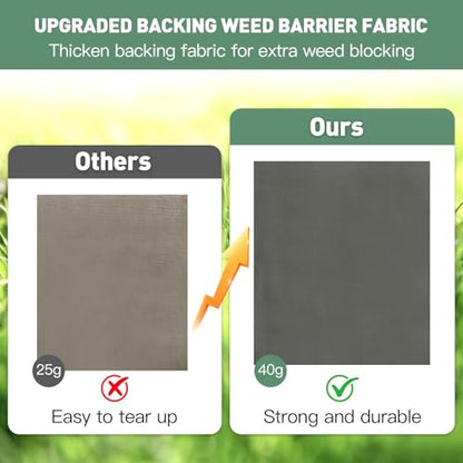 Sekcen Upgraded 2 Pack Rubber Mulch Roll Mat for Landscaping Recycled Rubber Walkway Black Permanent Mulch Pathway Playground 8' x 2'