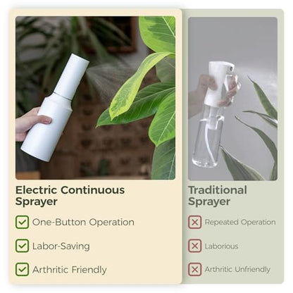 Bamworld Battery Powered Sprayer Rechargeable Electric Spray Bottle 750ml - color: White, size: 750ml