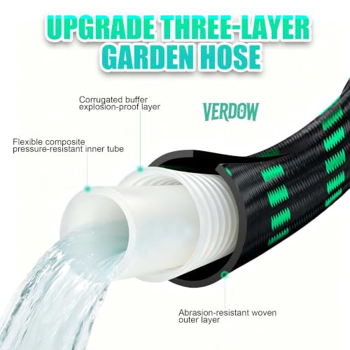 Garden Hose 25FT Lightweight Kink-Free Thick Grip Outdoor - color: Green