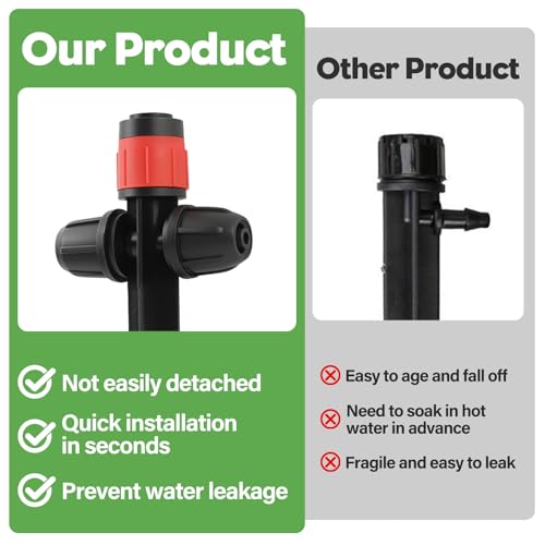 35PCS 1/4" Drip Irrigation Emitters, Kalolary Locked Irrigation Drippers - color: Red Double-head Locked Sprayer