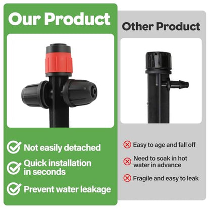 35PCS 1/4" Drip Irrigation Emitters, Kalolary Locked Irrigation Drippers - color: Red Double-head Locked Sprayer