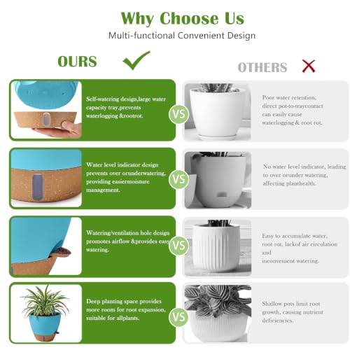 Ecolley Plant Pots 8/10/12 Inch Self Watering Pots, Set of 3 Plastic Planters with Drainage Holes and Saucers,Plastic Flower Pots,Nursery Planting Pot for Indoor Out Door PlantsBlue Green - color: Blue Green