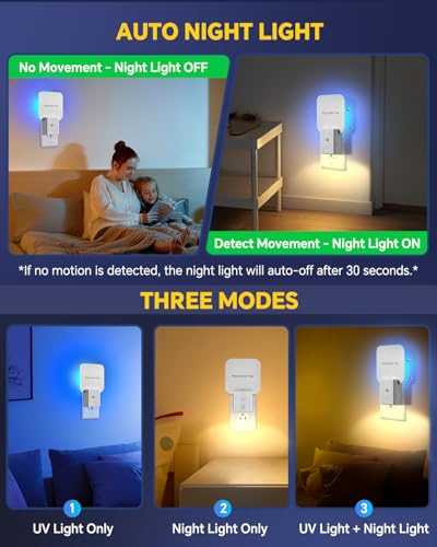 Fly Trap Indoor- 2 in 1 Plug in Fly Trap with Auto Night Light, Fruit Fly Traps for Indoors, Gnat Trap, Bug Light Trap for Mosquitoes, Flies, Fruit Flies, Moths (1 Device + 5 Glue Cards)