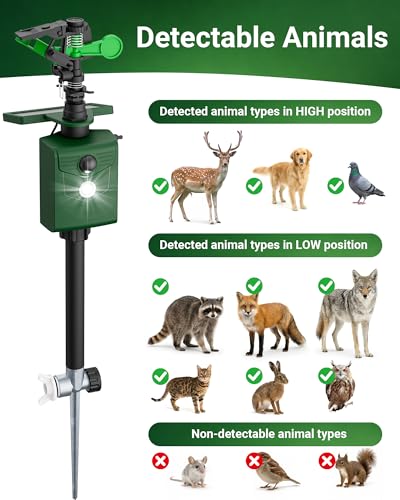 Motion-Activated Sprinkler, Solar Animal Repellent Outdoor - 2 Pack Deer Cat Deterrent with Motion Sensor & Flashing Lights, Protects Yard & Garden from Deer, Cats, Raccoons