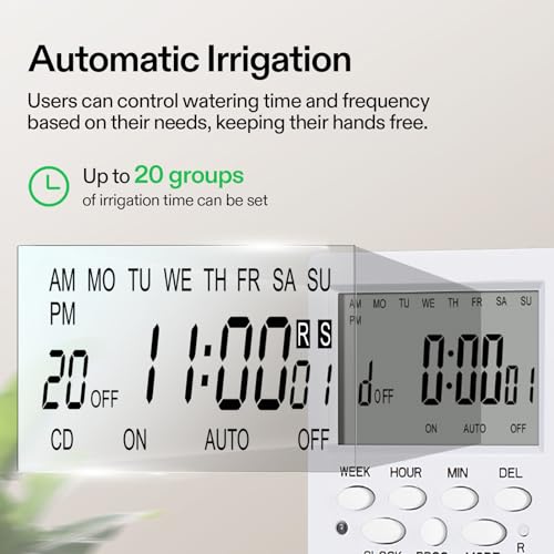VIVOSUN Professional Automatic Drip Irrigation Kits, 15W Output, All in One Professional Grow Kit- Includes Pump, Timer and Regulator, 8 Drip Emitters Garden Plant Watering System Indoor Outdoor - style: Automatic Drip Irrigation