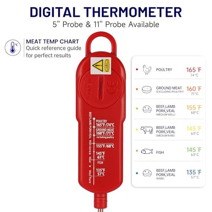 LONICERA Digital Candy Thermometer with Pot Clip, 11-Inch Probe, Red