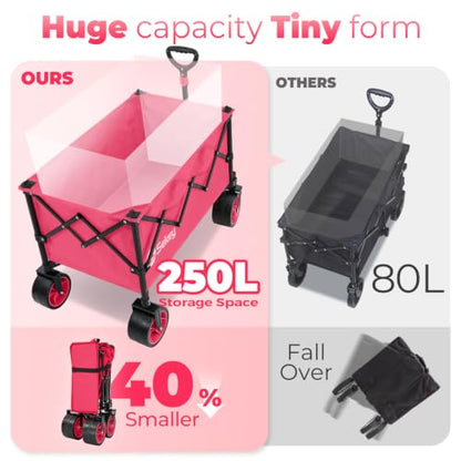 Sekey 250L Beach Wagon, 400 lb Capacity, Foldable, All-Terrain Wheels - color: Pink