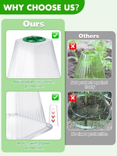 20 Pack Garden Cloches for Plants with 40 Ground Stakes and Rotary Vent - color: White