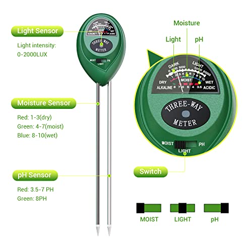 Dr.meter Plant Moisture Meter 3 in 1 Soil Moisture Light pH Tester