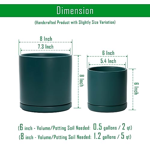 D'vine Dev 2-Pack Ceramic Pots with Saucers, 6/8 in, Teal, 94-G-M-9 - color: Teal, size: Medium