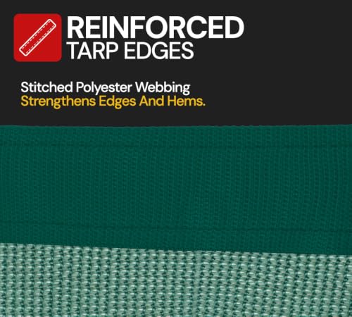 Mytee Products (4 Pack) 20' x 20' Green Heavy Duty 6 Oz 70% Shade Mesh Tarps with Grommets ROLL-Off | Sturdy Mesh Tarp Shades for Sun Light Blockage, Green House, Garden, Swimming Pool, Privacy Mesh - color: Green, size: 20' x 20'