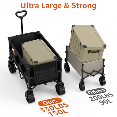 Folding Wagon Cart with Wheels Foldable - Collapsible Wagons Carts Heavy Duty, Fold Up Portable Utility Wagon for Grocery Beach Fishing Camping Shopping, Carrito para Cargar Cosas Con Ruedas(180L) - color: Carbon Black, size: Large
