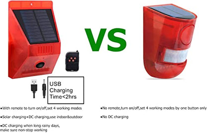 HULPPRE Solar Outdoor Motion Sensor Alarm,130db Loud Siren Lamp Noise Maker