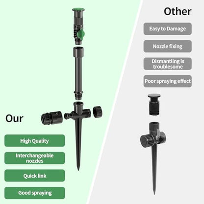 Multi-Adjustable Above Ground DIY Irrigation Sprinkler System - color: 3Pack