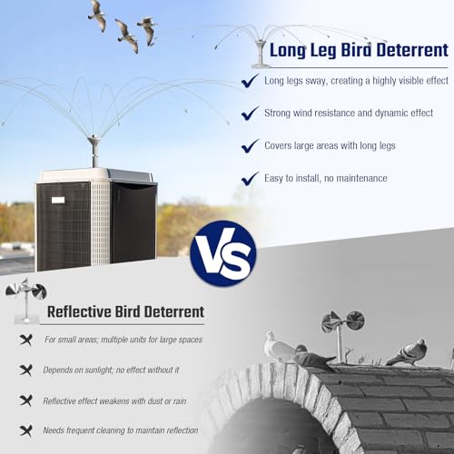 Salcod Bird Deterrent Outdoor, 360° Wind-Powered Stainless Steel Rods, 8ft - size: 8 ft