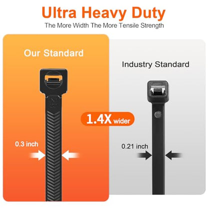 12 Inch V-Shaped Zip Ties Double Sided Toothed,250 LBS Tensile Strength Heavy Duty Cable Wire Ties With Self-Locking Adjustable More Durable Nylon Tie Wraps for Indoor Outdoor（50 Pack） - size: 12 inch 50 Pack （250 Lbs ）