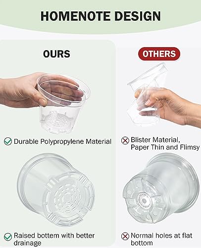 homenote 3/4/5 Inch Clear Nursery Pots with Drainage and 20 Labels (30 Pcs) - color: Transparency-no Lid, size: 3/4/5 Inch-30 Pack
