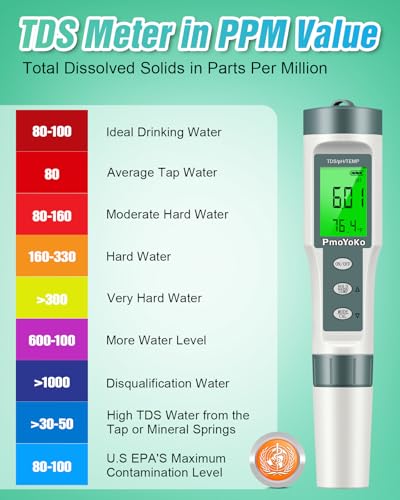 pH Meter, 3-in-1 TDS Meter Digital Water Tester with 0.01 High Precision