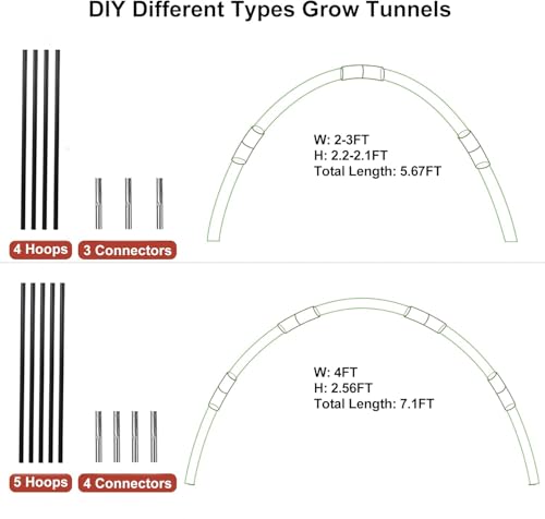 Greenhouse Hoops Grow Tunnel, 10 Sets 7FT Garden Hoops