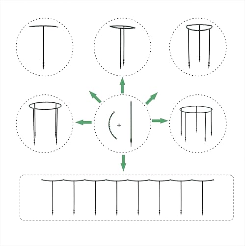Plastic Plant Support Stakes, Large DIY Plant Support Ring Plant Support Cage, Garden Flower Support for Tomato,Monstera, Peony, Hydrangea, Climbing Plants Indoor Outdoor (Green, 10 Pack)