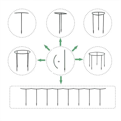 Plastic Plant Support Stakes, Large DIY Plant Support Ring Plant Support Cage, Garden Flower Support for Tomato,Monstera, Peony, Hydrangea, Climbing Plants Indoor Outdoor (Green, 10 Pack)