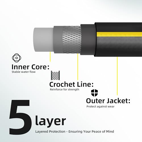 3ft 5/8” Short Leader Garden Hose, Solution4Patio, Male to Female Fittings - size: 5/8 in. x 3 ft.