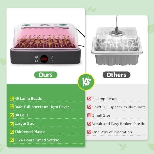40-Cell Self-Watering Seed Starter Tray with Grow Light, 1-24H Timer, Humidity Dome, Soil pH Meter, Gloves, Seedling Tools, Indoor Kit for Plant Germination, Herbs, Vegetables, Flowers - size: 40-Premium model
