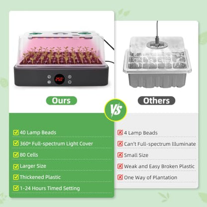 40-Cell Self-Watering Seed Starter Tray with Grow Light, 1-24H Timer, Humidity Dome, Soil pH Meter, Gloves, Seedling Tools, Indoor Kit for Plant Germination, Herbs, Vegetables, Flowers - size: 40-Premium model