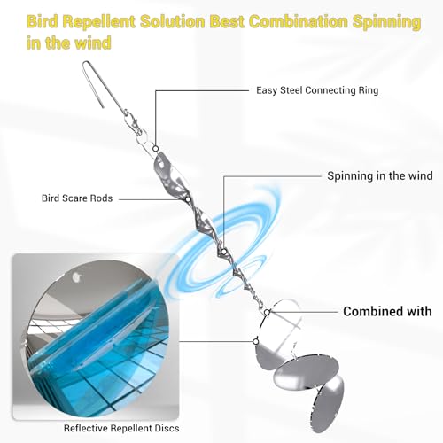 Factee Bird Scare Devices, 3.9 Inch Large 18PCS Reflective Discs Set + 6PCS Bird Scare Rods, Double-Sided Bird Reflectors Keep All Birds Away Woodpeckers Pigeons from Your House Garden Boat - color: Transparent