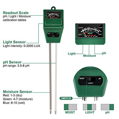iPower 3-in-1 Soil Moisture/Light/pH Meter for Plant Care Sensor Kits for Home and Garden Lawn, Farm, Indoor & Outdoor Use, Square, Grass Green, 1 Pack - size: Square, style: 1 Pack