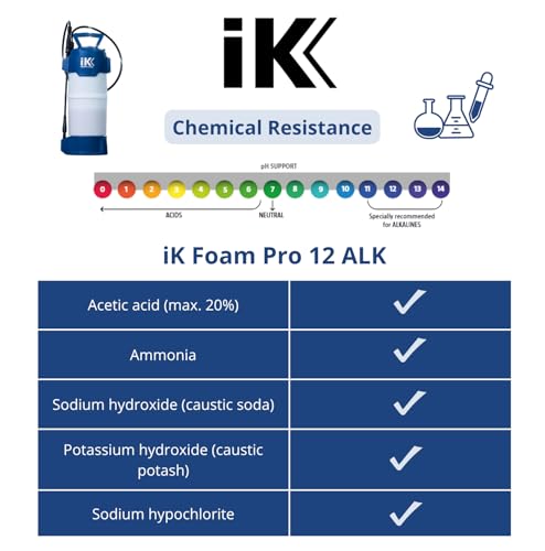 IK Foam Pro 12 ALK – Professional Alkaline Foam Sprayer for Industrial Cleaning & Car Detailing – 2 Gal Pump Spray Foamer– High Capacity, Safety Lock, Fan Nozzle - color: White and blue