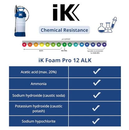 IK Foam Pro 12 ALK – Professional Alkaline Foam Sprayer for Industrial Cleaning & Car Detailing – 2 Gal Pump Spray Foamer– High Capacity, Safety Lock, Fan Nozzle - color: White and blue