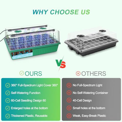 GOOINMILL Self-Watering Seed Starter Tray with Timed Grow Light, 60 Cells Plant Starter Tray Seedling Starter Kit with Humidity Domes Base Indoor Mini Greenhouse Plant Germination Trays