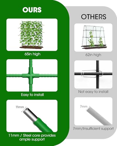 65" Cucumber Trellis for Climbing Plants Outdoor, Metal Garden Trellis for Raised Bed, Plant Support Structures with Netting for Cucumbers Tomatoes Beans Peas (50 * 17 * 65inch(L*W*H), Trellis)