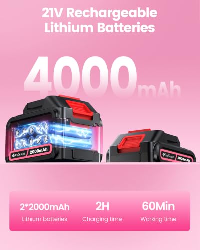 Mini Chainsaw with 1000W Brushless Motor, 8 inch & 6 inch 2 Batteries - color: Pink
