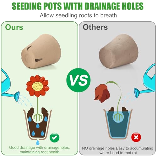 130 Pcs 3.15 Inch Peat Pots,Seed Starting Pots with Drainage Holes Round