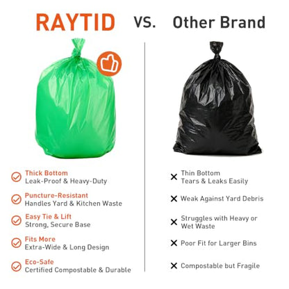 Compostable Trash Bags 23 gallon Large Garbage Bags,20 Count, Fits13-25 gallon trash can, Extra Strong and Durable,Compostable Lawn & Leaf Yard Waste bags,ASTM D6400,Bpi &OK compost HOME certified - color: 23G-20count