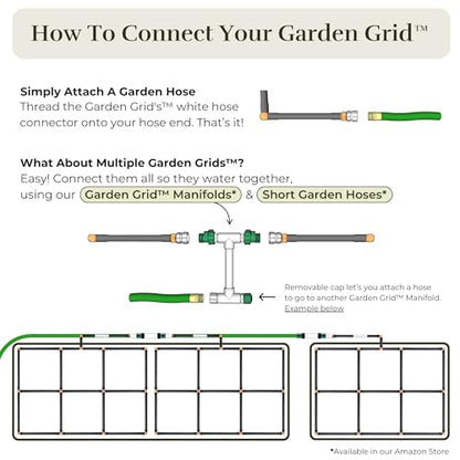 Garden Grid 2x8 | Irrigation System for Garden Bed Watering | Pre-Assembled - size: 2x8, style: Standard