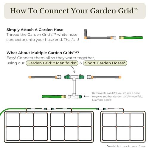 Garden Grid 4x6 | Irrigation System for Raised Garden Bed | Prebuilt, Easy - size: 4x6, style: Standard