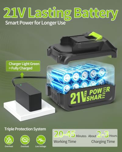 Cordless Pressure Washer, Handheld Portable Battery Cordless Power Washer